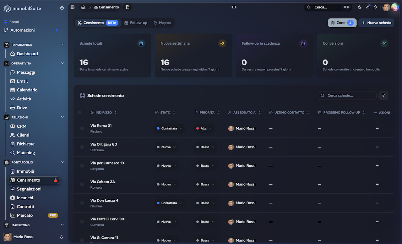 Statistiche funnel ImmobilSuite